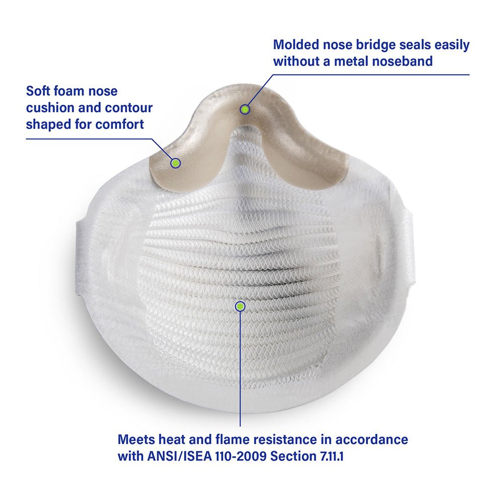Moldex AirWave 4600 N95 Disposable Respirator with Adjustable Strap, 1 box (10 pieces) - Gorvex.com