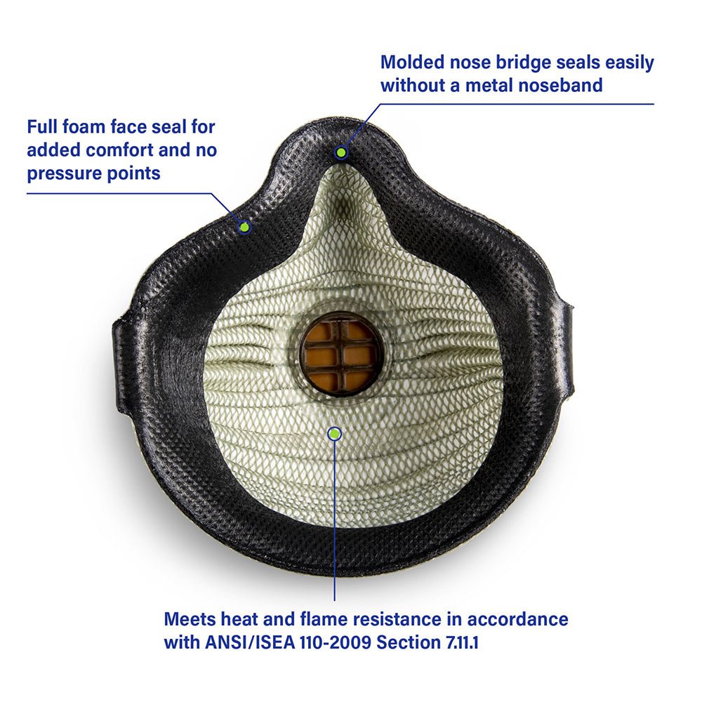 Moldex AirWave 4700 N100 Disposable Respirator with SmartStrap, M/L, 1 box (5 pieces) - Gorvex.com