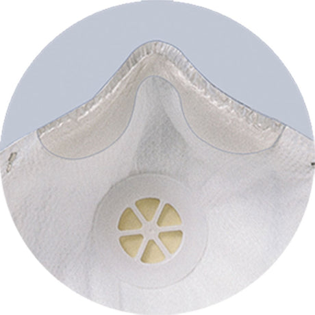 Moldex 2300N Series N95 Particulate Disposable Respirator, 1 box (10 pieces)