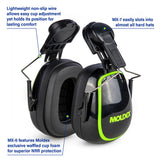 Moldex 6140 MX-7 NRR 23 Earmuff