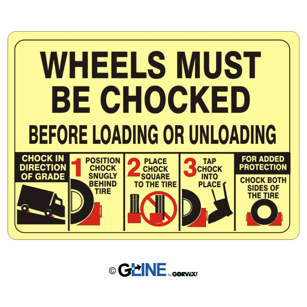 Wheels Must be Chocked Before Loading or Unloading - General Sign