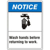 Wash Hands Before Returning to Work Washing Hand Picto - Notice Sign