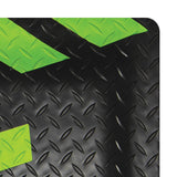 Anti-Fatigue Standing Mat - Gorvex.com