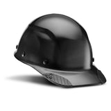 DAX Cap - Gorvex.com