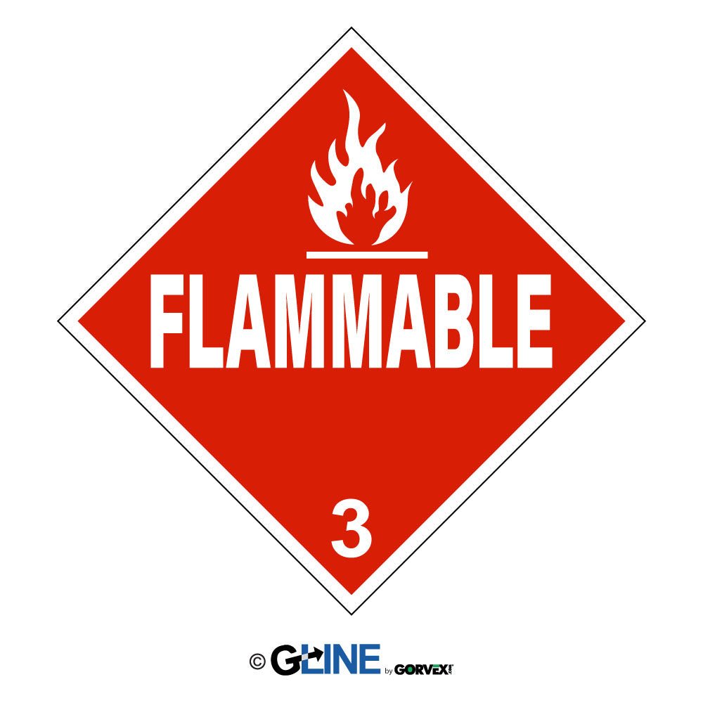 Flame Picto Flammable Liquid Blank - Class 3 Placard - Gorvex.com