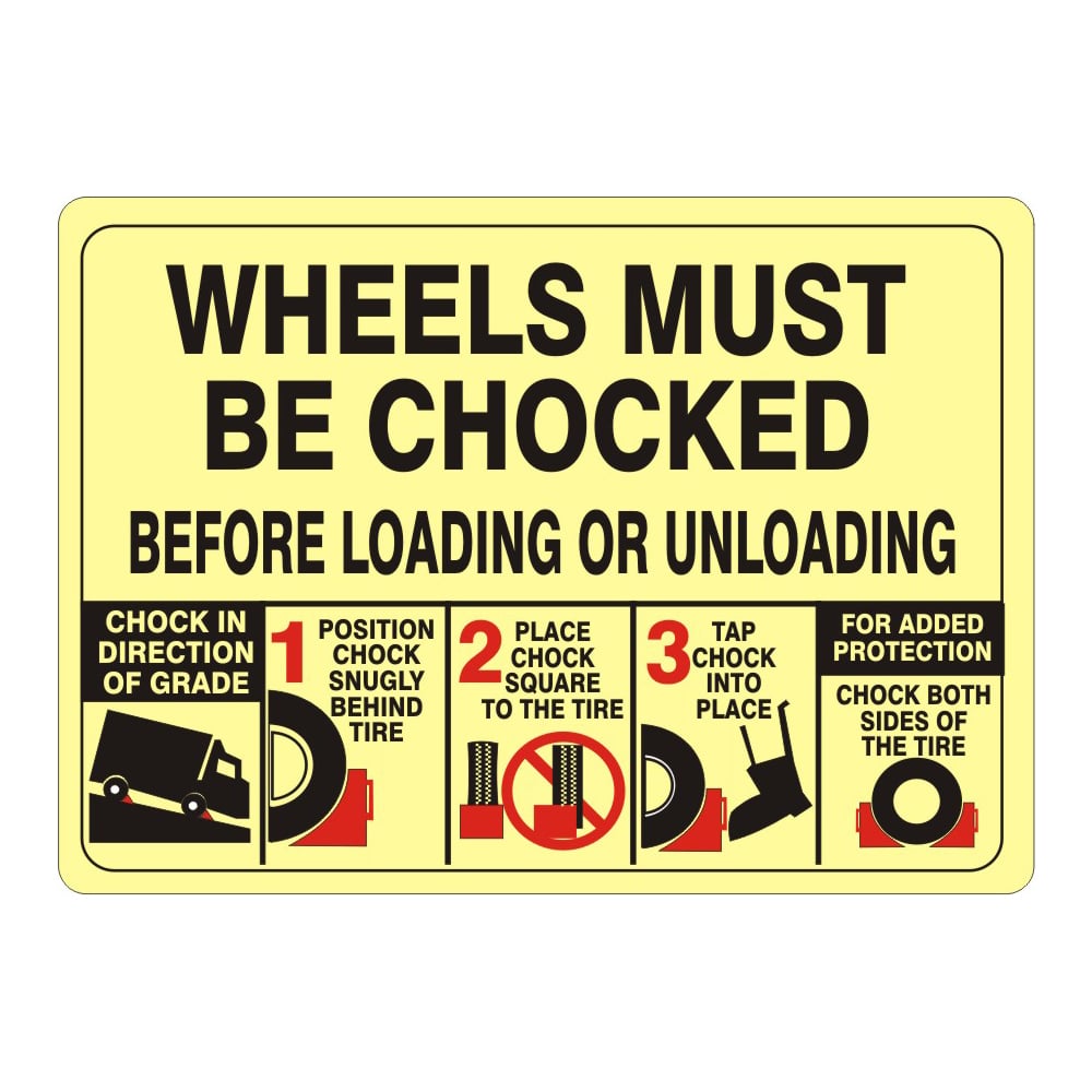 Wheels Must be Chocked Before Loading or Unloading - General Sign