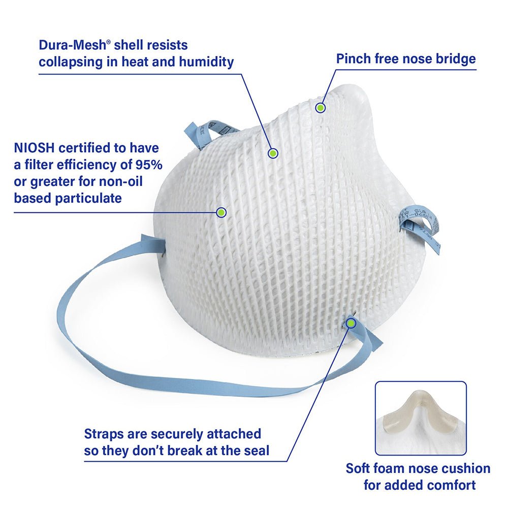Moldex 2200N N95 Series Particulate Disposable Respirator, 1 box (20 pieces) - Gorvex.com