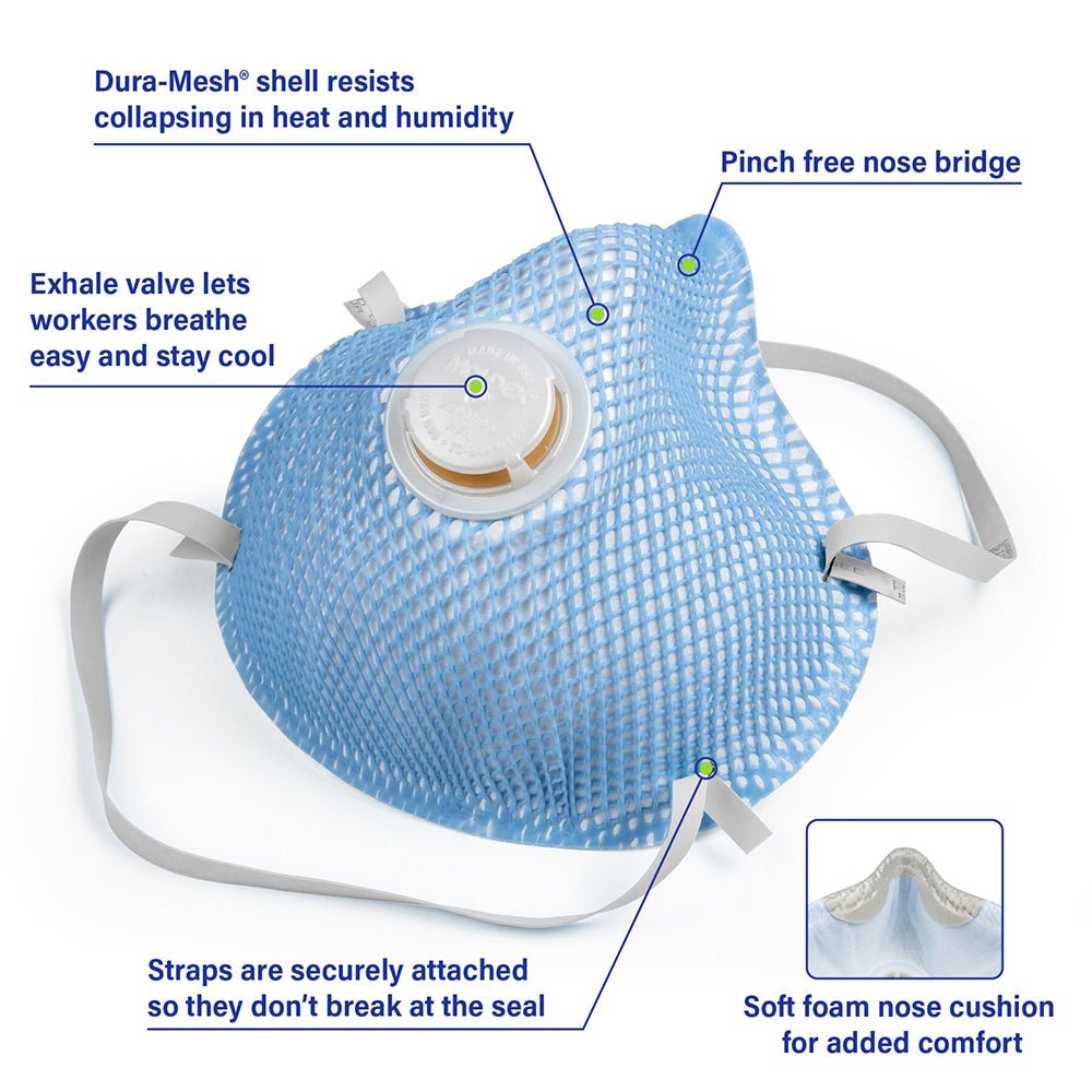 Moldex 2300N Series N95 Particulate Disposable Respirator, 1 box (10 pieces) - Gorvex.com