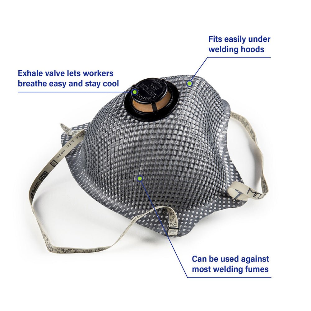 Moldex 2400 N95 Particulate Disposable Respirator Plus Nuisance O/V, M/L, 1 bag (10 pieces) - Gorvex.com