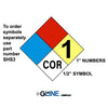 National Fire Protection Association (NFPA) Sign Kit - Gorvex.com