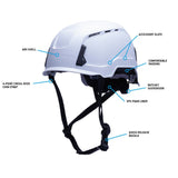 Pyramex HPT26 SL T2™ Series Type II Class E Non - Vented Hard Hat - Gorvex.com