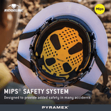 Pyramex Ridgeline® T2 Type II Non - Vented Full Brim Hard Hat with Mips® - Gorvex.com