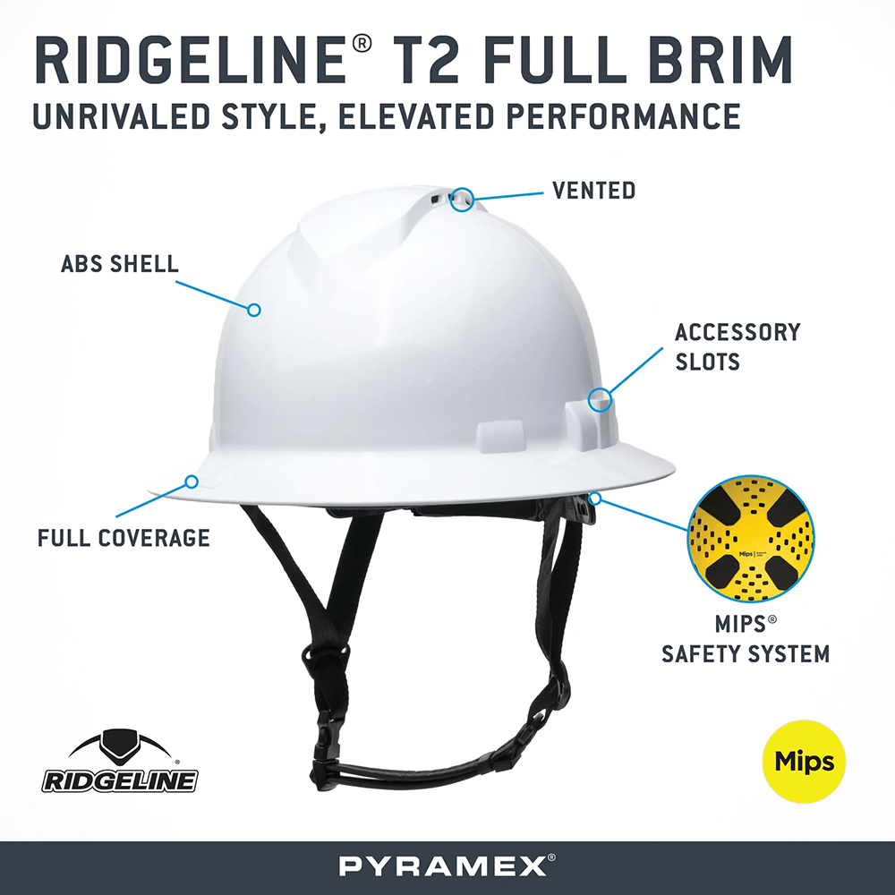 Pyramex Ridgeline® T2 Type II Vented Full Brim Hard Hat with Mips® - Gorvex.com