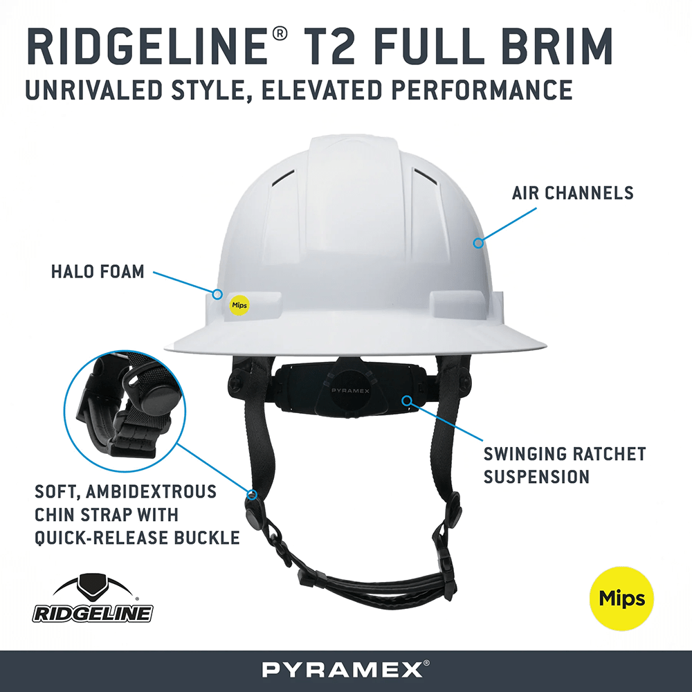 Pyramex Ridgeline® T2 Type II Vented Full Brim Hard Hat with Mips® - Gorvex.com