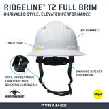 Pyramex Ridgeline® T2 Type II Vented Full Brim Hard Hat with Mips® - Gorvex.com
